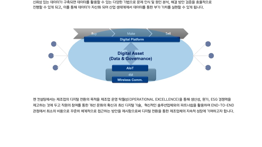 디지털 전환 서비스.pdf-3-3.jpeg